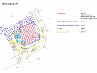 Beispiel Freiflchenplan